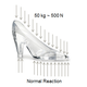 Illustration for article titled Could Cinderellas Glass Slippers Physically Exist Without Shattering?